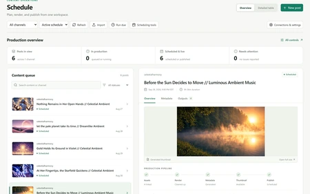 Custom AI Pipelines production scheduler